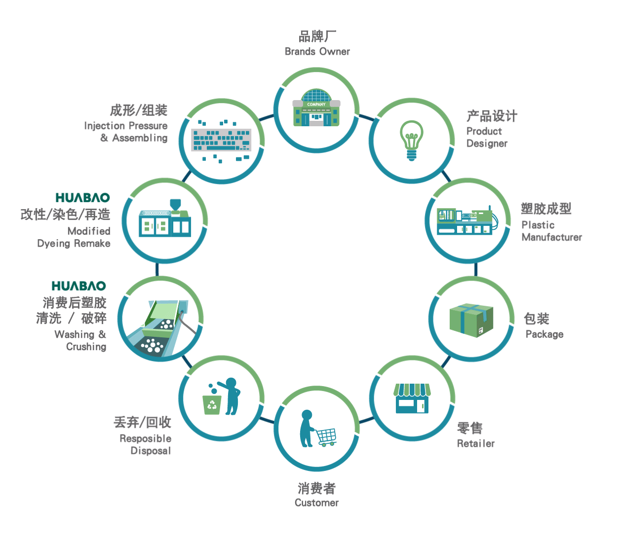 華寶-首頁-循環圖-簡中20250529.gif
